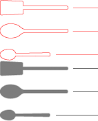 funktionen